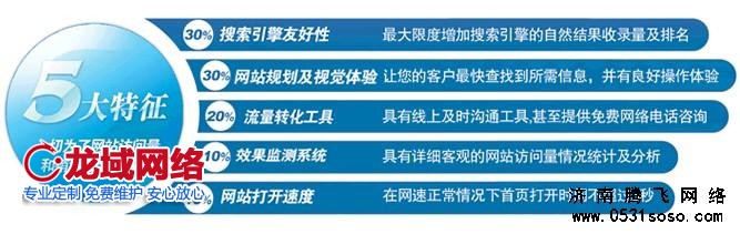 那一个成功的企业网站是怎么做出来的呢