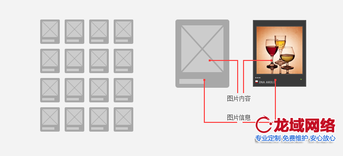 最常见规则图片列表页排版